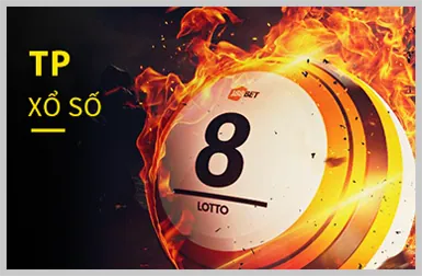 Nền tảng bảo mật Bet188